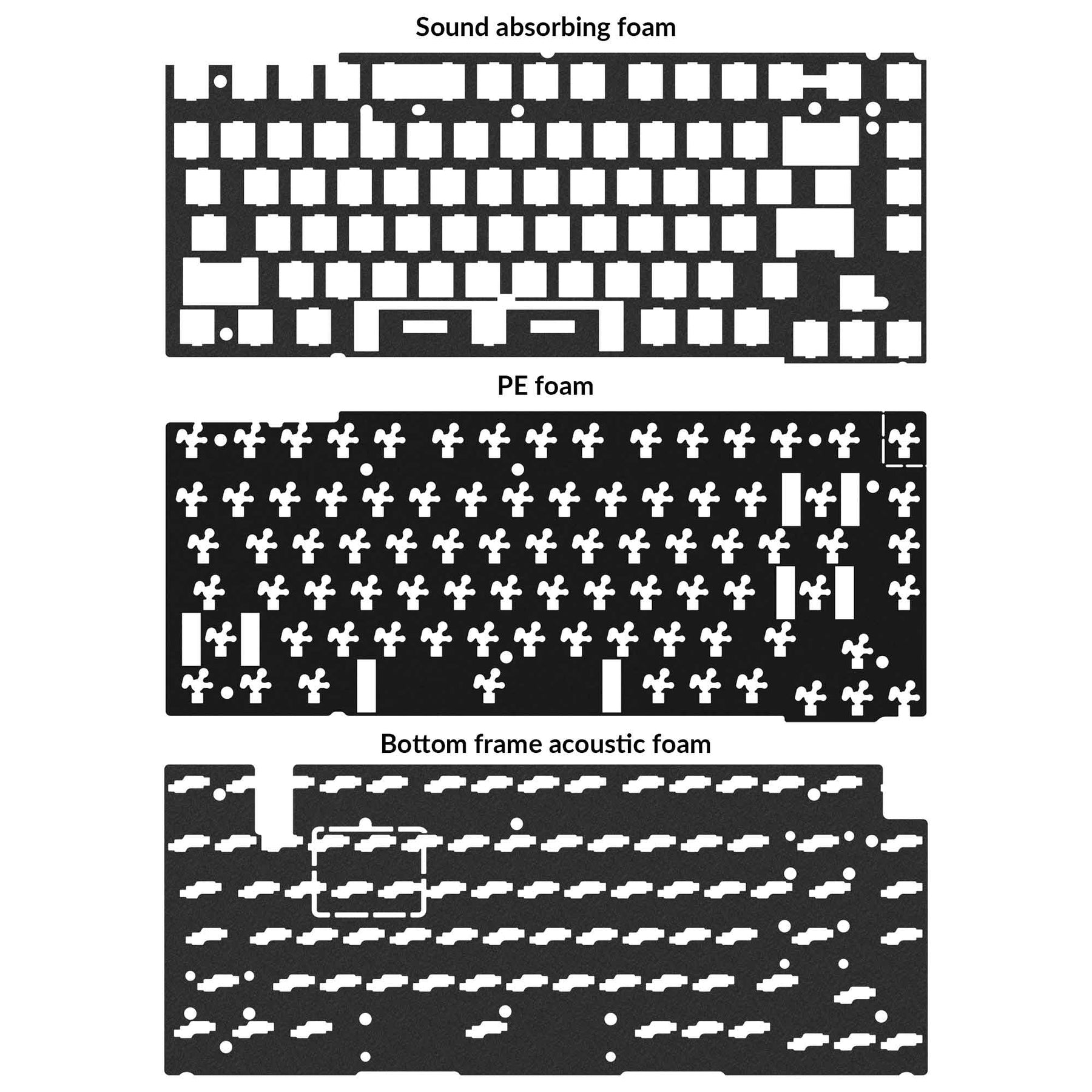 Keychron Q1 & Q1 Pro Akustik-Upgrade-Kit