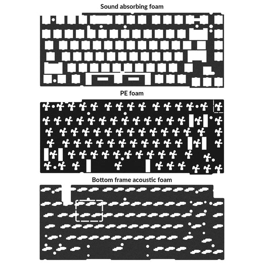 Keychron Q1 & Q1 Pro Akustik-Upgrade-Kit