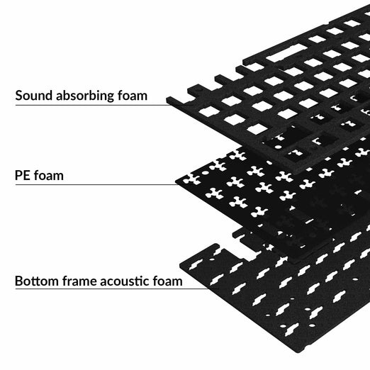 Keychron Q1 & Q1 Pro Akustik-Upgrade-Kit