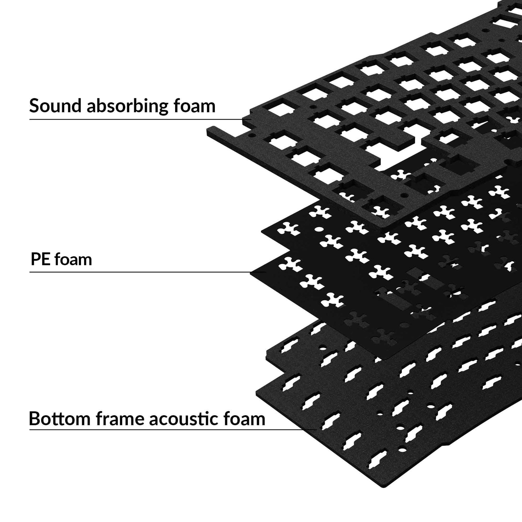 Akustik-Upgrade-Kit für Keychron Q10