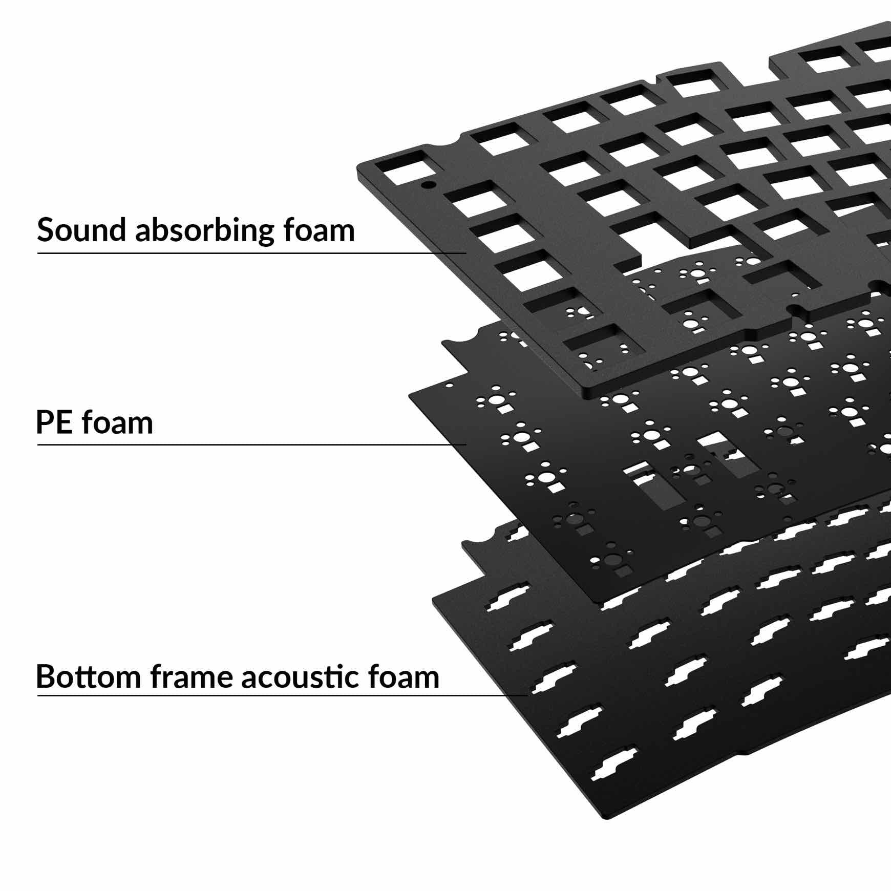 Keychron Q10 Pro Akustik-Upgrade-Kit