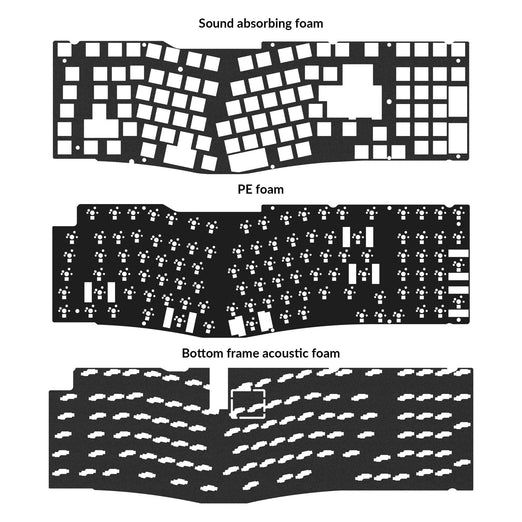 Keychron Q13 Pro Akustik-Upgrade-Kit