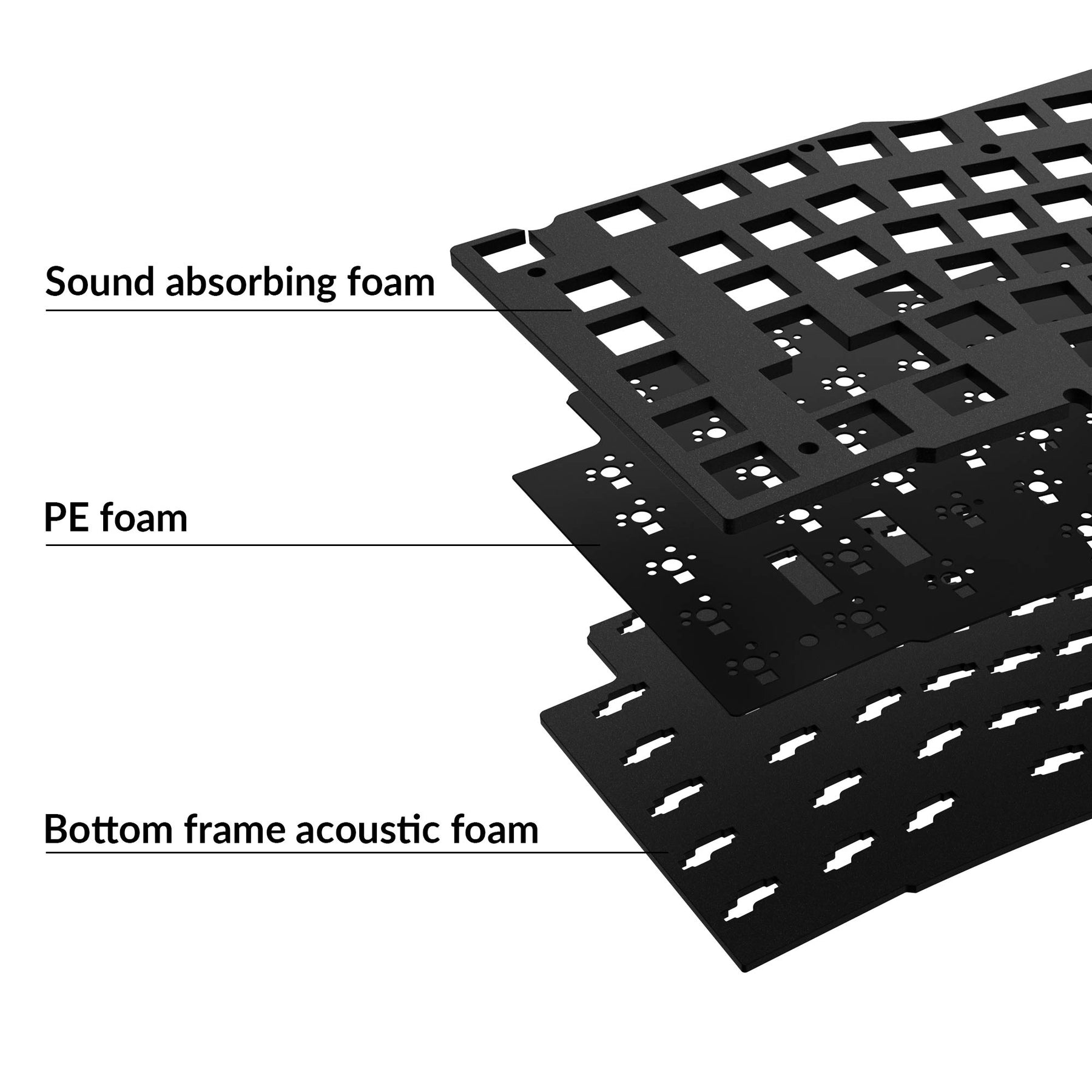 Keychron Q13 Pro Akustik-Upgrade-Kit