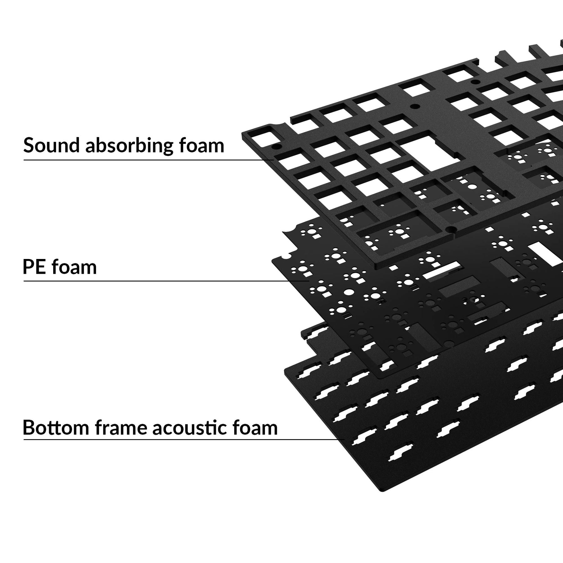 Keychron Q14 Pro Akustik-Upgrade-Kit