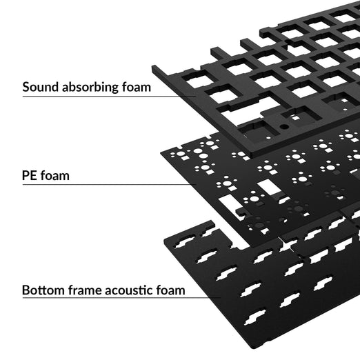 Keychron Q2 & Q2 Pro Akustik-Upgrade-Kit