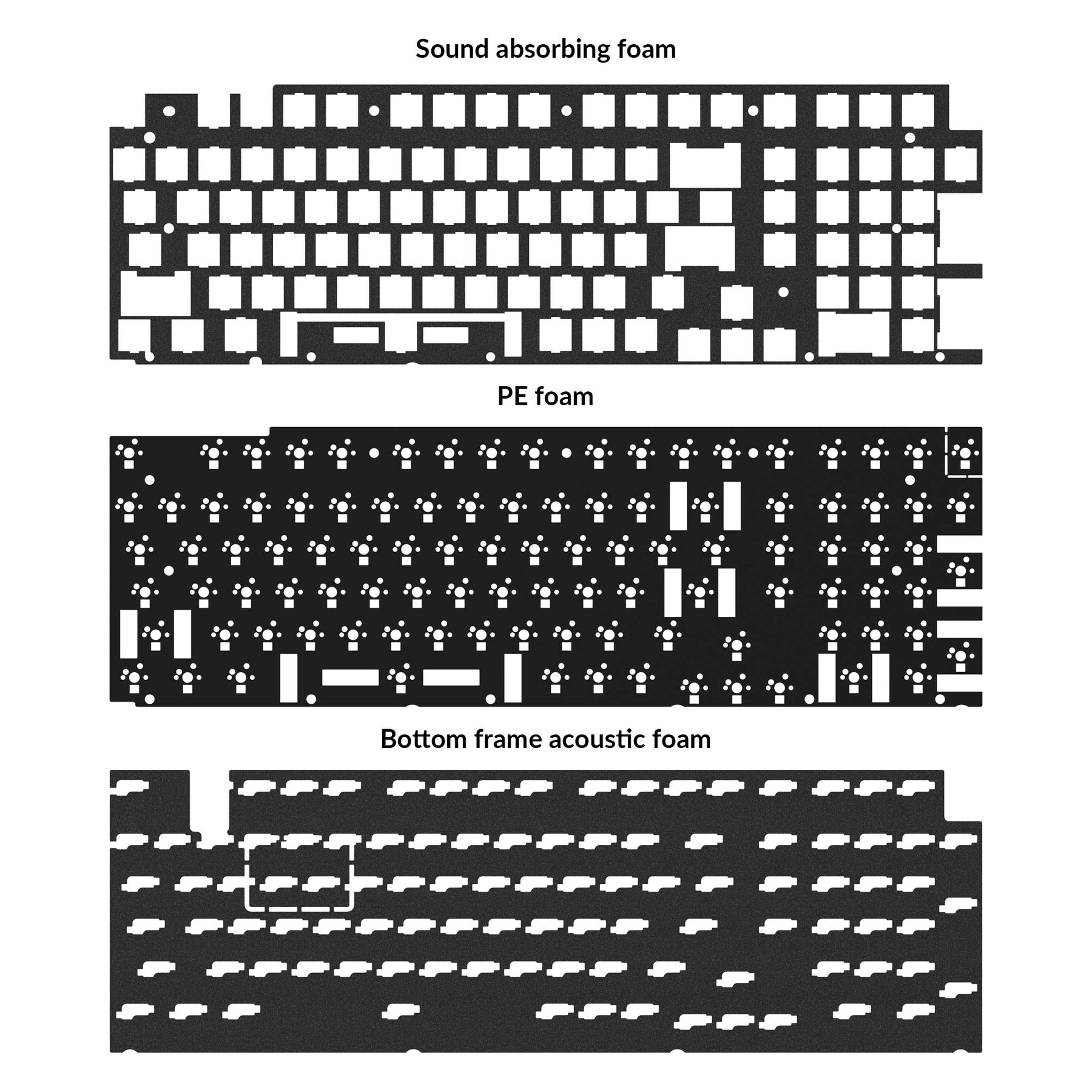 Keychron Q5 Pro Akustik-Upgrade-Kit