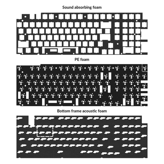 Keychron Q5 Pro Akustik-Upgrade-Kit