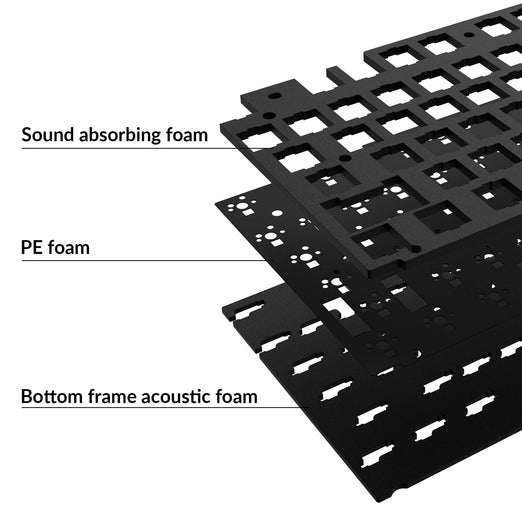 Keychron Q5 Pro Akustik-Upgrade-Kit